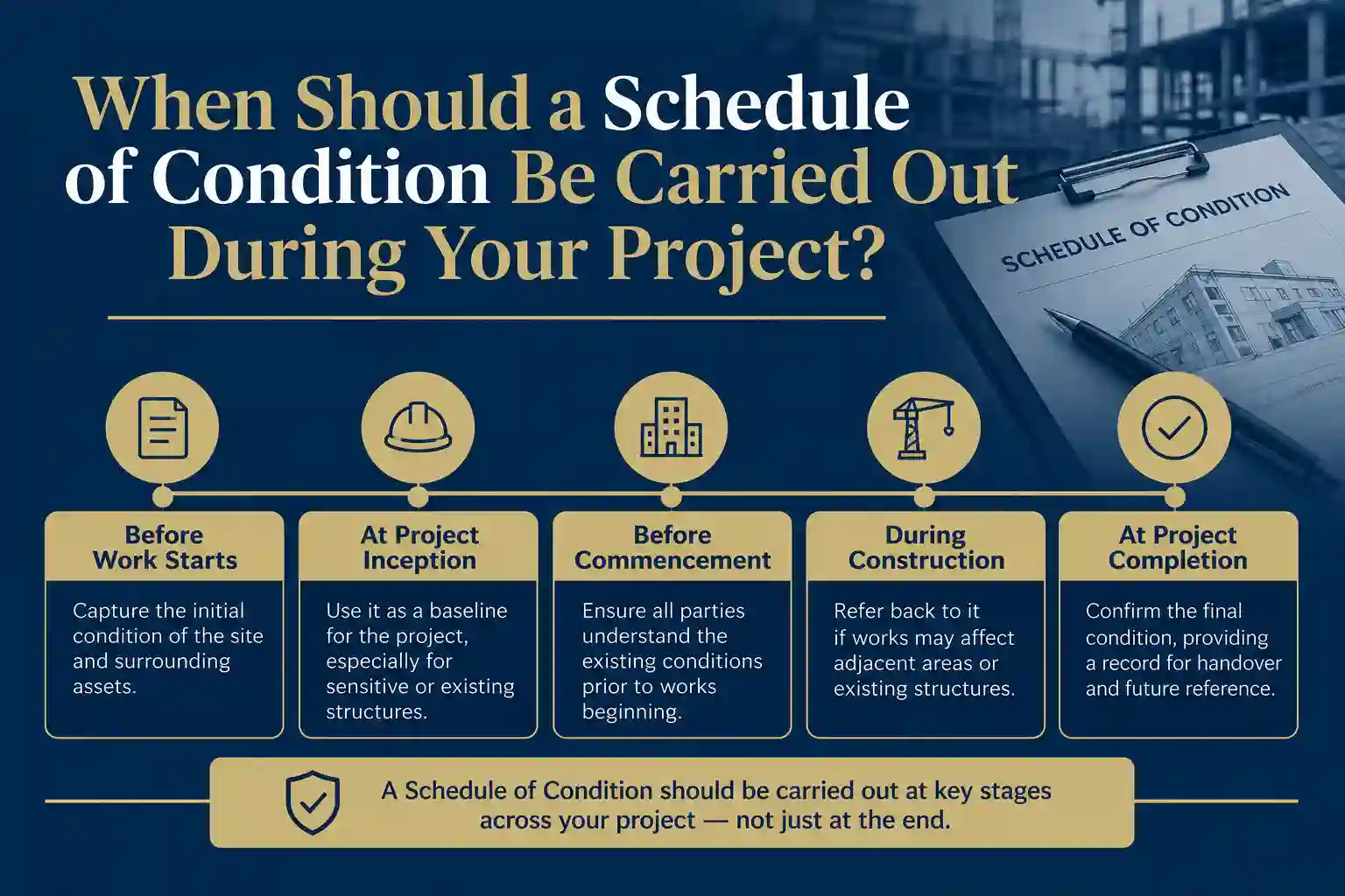 When Should a Schedule of Condition Be Carried Out During Your Project Yate?